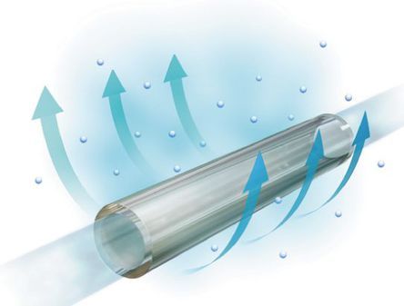 IDK04-200, SMC Air Hose Clear Fluoropolymer 4mm x 240mm IDK Series, Шланг