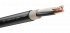 Кабель силовой ВВГнг(А)-LS 3х1.5 ок-0.66 Ч бар (ВНИИКП)