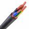 Кабель силовой КГВЭВнг(А)-LS 3х150+1х70(N)-1 ТРТС