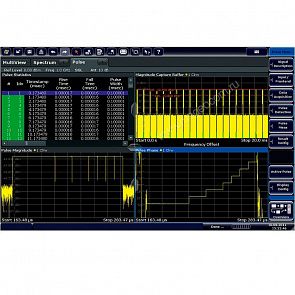 Импульсные измерения Rohde&Schwarz FSW-K6 для анализаторов спектра и сигналов