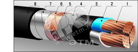 Кабель силовой ВБВнг(А)-LS 3х120 /16-6 многопроволочный