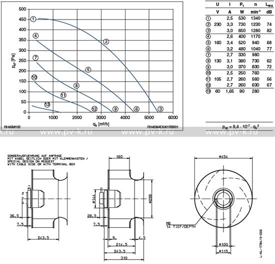 RH45M-4EK.4I.1R
